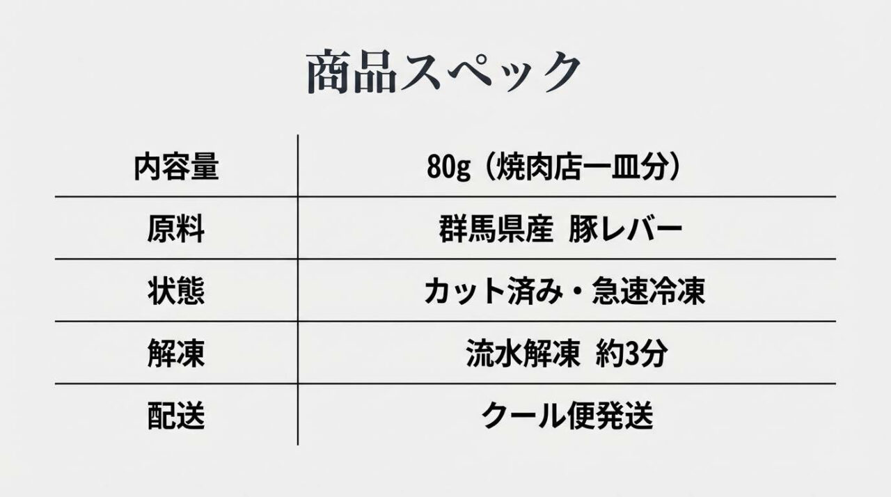 朝どれレバー商品情報