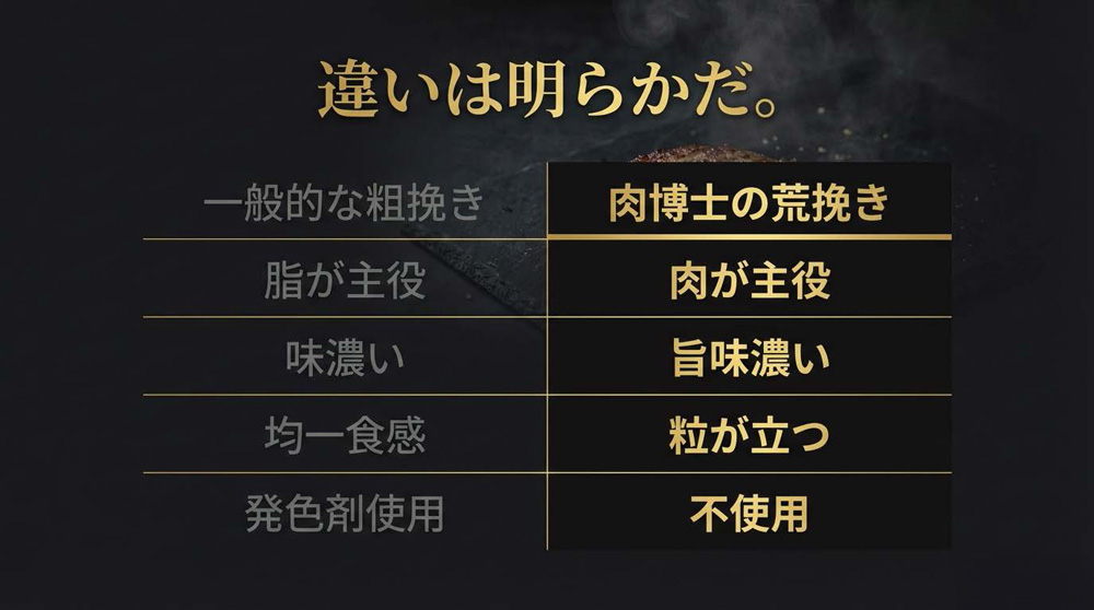 違いは明らかにわかるソーセージ