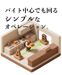 バイト中心で回るシンプルなオペレーション