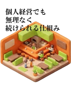 個人経営でも無理なく続けられる仕組み